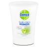 Dettol mýdlo aloe ver 250ml,NN do davkov - Toaletní mycí prostředky - Tekutá mýdla - Bez dávkovače Toaletní mycí prostředky - Tekutá mýdla - Bez dávkovače